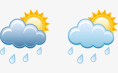 應(yīng)用氣象站設(shè)備那些不得不說的好處 應(yīng)用氣象站設(shè)備那些不得不說的好處